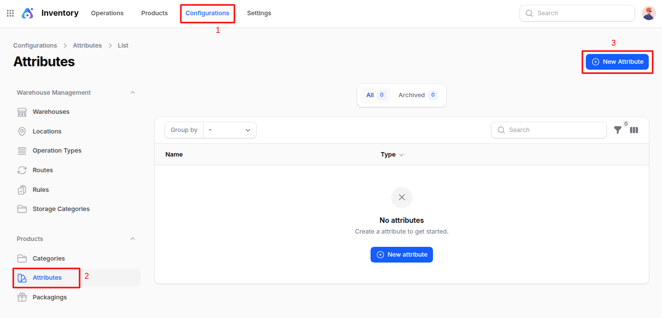 Product Attributes Navigation
