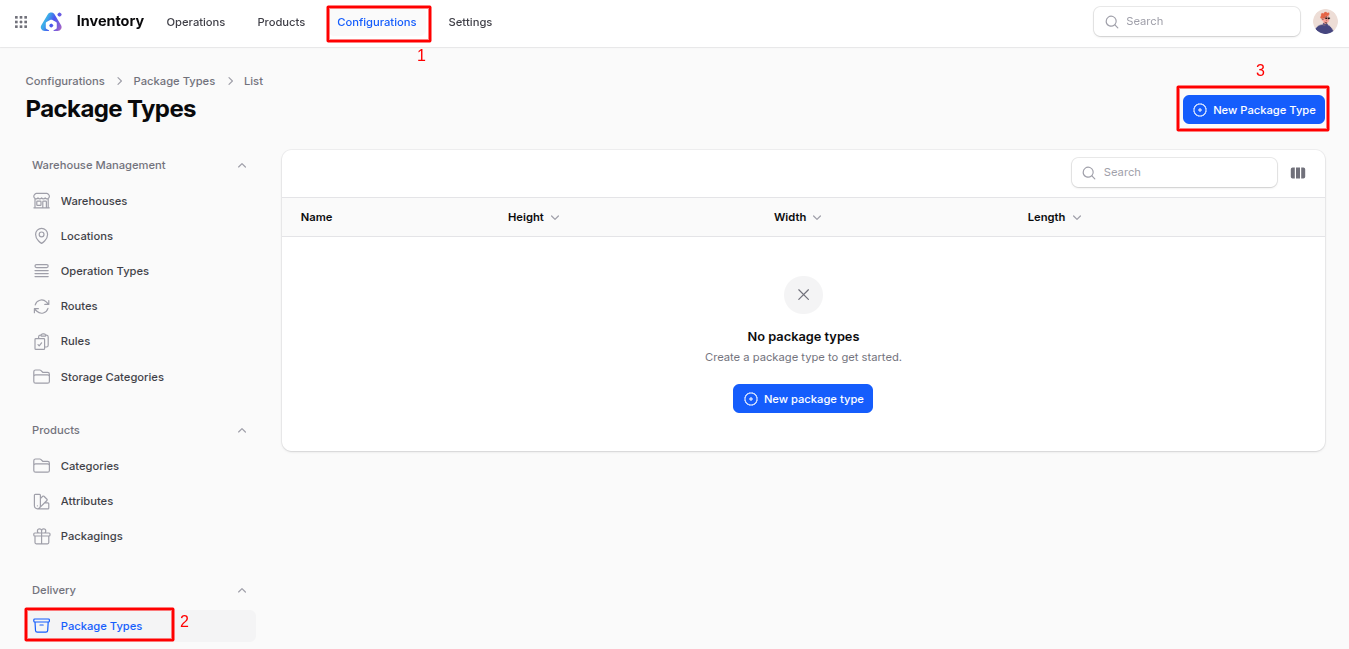 Package Types Navigation