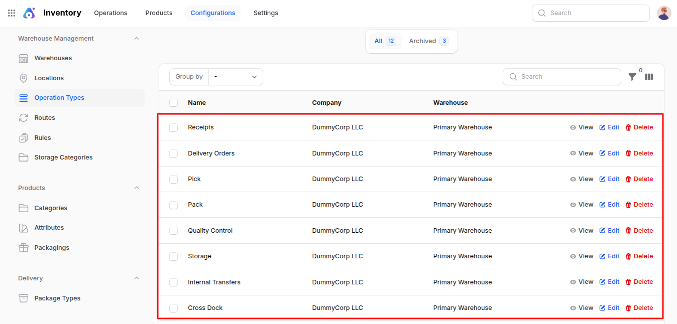 Warehouse Operation Types