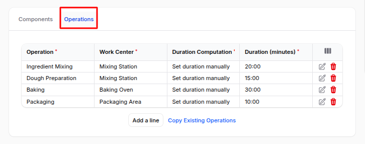 BoM Operations Tab