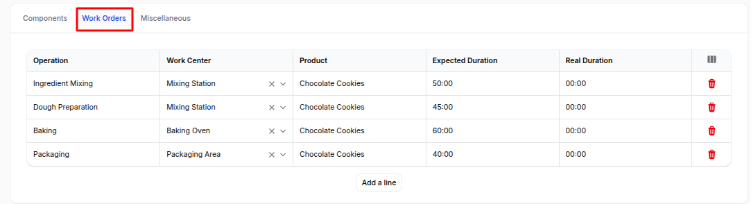 MO Work Orders Tab