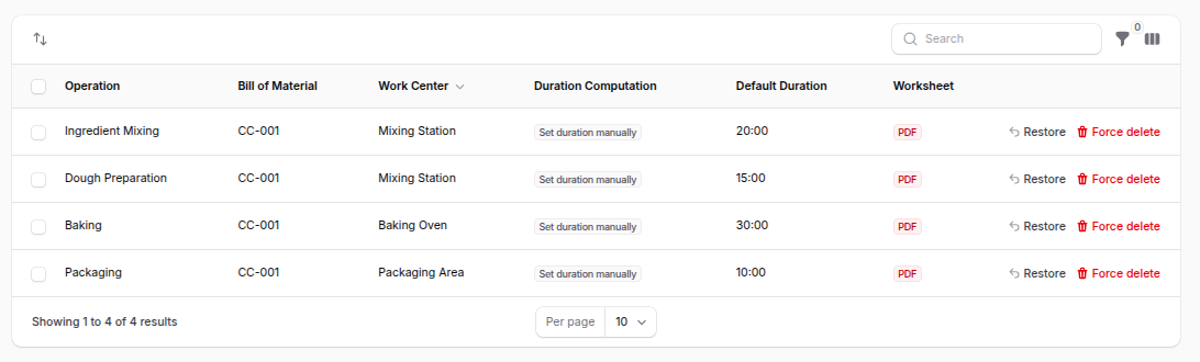 Operation List View