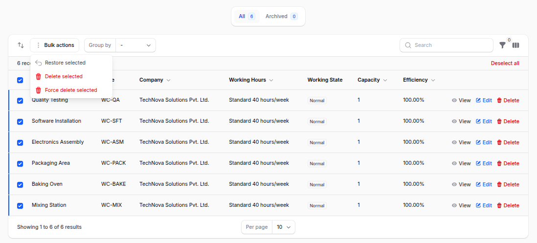 Work Center List View