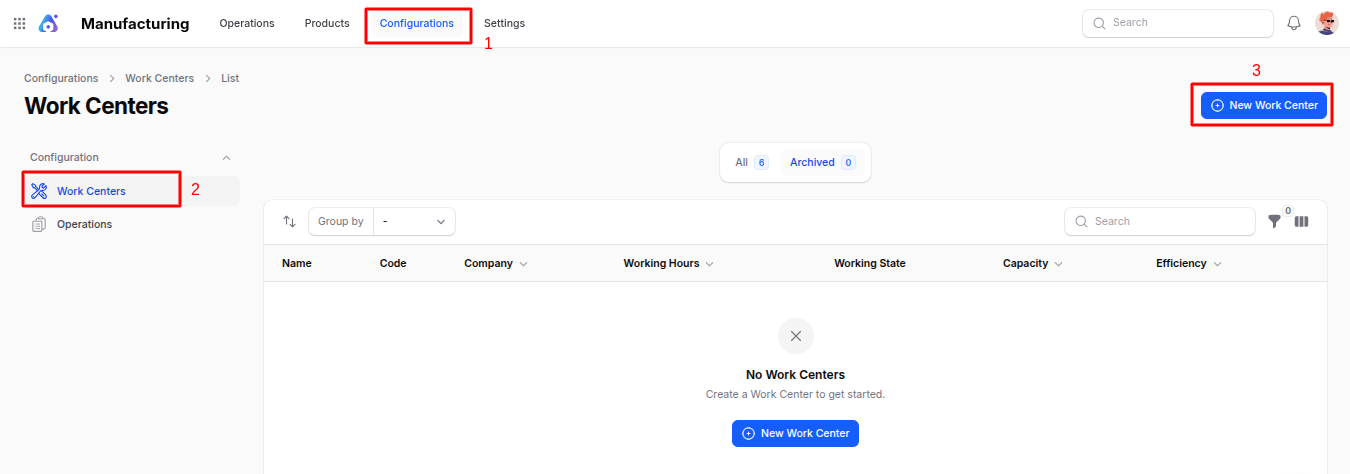 Work Centers Navigation